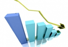 конкурентоспроможність